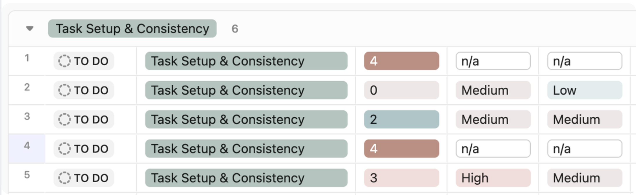 task_list_priority